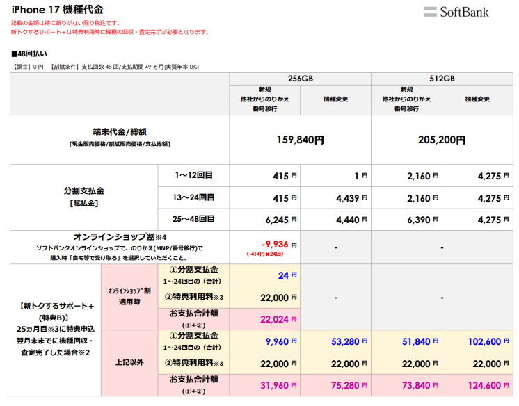 iPhone 17の機種代金